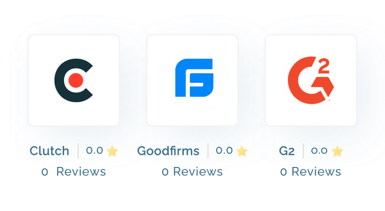 Cognizant Ratings