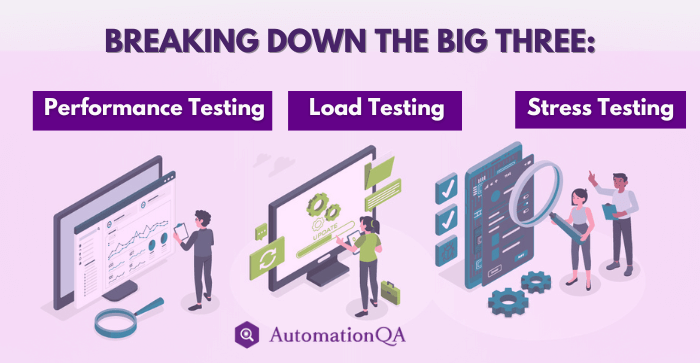 Test Automation Company